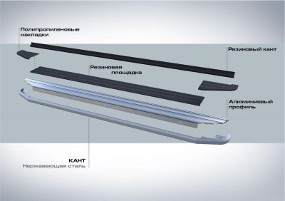 RIVAL RIVAL A160ALP.3301.2 Порог-площадка 