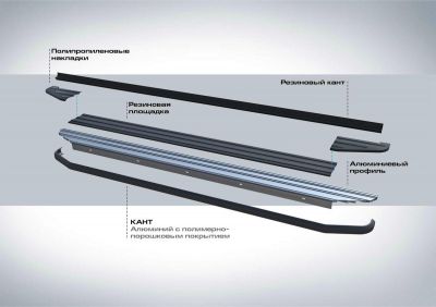 RIVAL RIVAL A173ALB.3802.1 Порог-площадка 