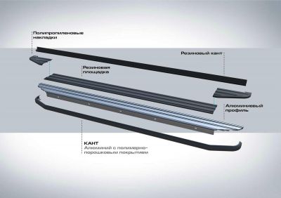 RIVAL RIVAL A173ALB.4201.1 Порог-площадка 