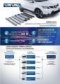 RIVAL RIVAL F173AL.5303.2 Порог-площадка RIVAL RIVAL F173AL.5303.2 Порог-площадка