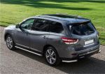 RIVAL RIVAL R.4121.005 Защита порогов d76 + комплект крепежа, RIVAL, Nissan Pathfinder 2014-2016 (R.4121.005)