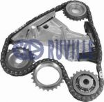 Ruville 3454025S комплект цепи, привод масляного насоса на VW POLO (6R, 6C)