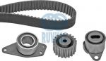 Ruville 5550273 комплект ремня грм на RENAULT LAGUNA I (B56_, 556_)