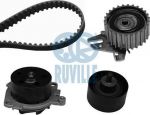 Ruville 55850721 водяной насос + комплект зубчатого ремня на ALFA ROMEO 156 (932)