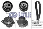 Ruville 55906701 водяной насос + комплект зубчатого ремня на PEUGEOT 106 II (1)