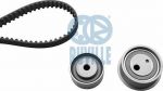Ruville 5840271 комплект ремня грм на HYUNDAI LANTRA II Wagon (J-2)