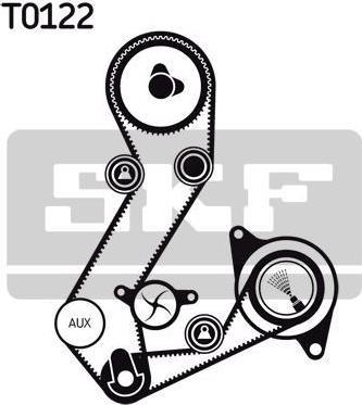 SKF VKMS 04103 комплект ремня грм на FORD ESCORT IV (GAF, AWF, ABFT)