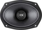 Soundstream RUB.692