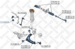 Stellox 75-31809-SX опора, стабилизатор на FORD FIESTA IV (JA_, JB_)