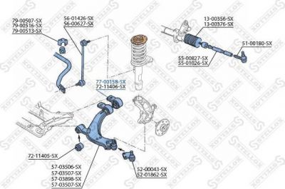 Stellox 77-00158-SX подвеска, рычаг независимой подвески колеса на PEUGEOT PARTNER фургон (5)
