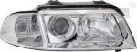 TYC 20-0005-05-2 основная фара на AUDI A4 Avant (8D5, B5)