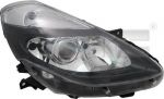 TYC 20-12117-15-2 основная фара на RENAULT CLIO Grandtour (KR0/1_)