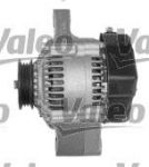 Valeo 437680 генератор на HONDA PRELUDE III (BA)