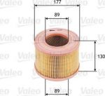 Valeo 585605 воздушный фильтр на RENAULT 19 II (B/C53_)