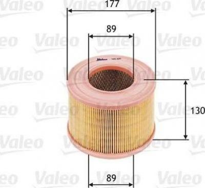 Valeo 585605 воздушный фильтр на RENAULT 19 II (B/C53_)