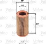 Valeo 585615 воздушный фильтр на PEUGEOT PARTNER фургон (5)
