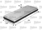 Valeo 715562 фильтр, воздух во внутренном пространстве на RENAULT ESPACE IV (JK0/1_)