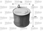 Valeo 715633 фильтр, воздух во внутренном пространстве на RENAULT KANGOO (KC0/1_)