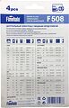 Finwhale F508 комплект свечей зажигания M14×1,25, зазор 0,7 мм, 4 шт.