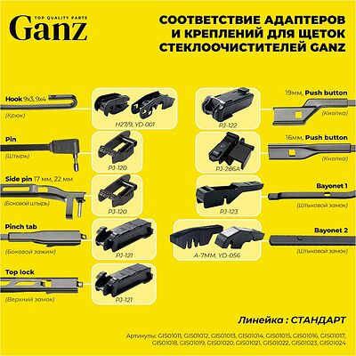 GANZ Щетка стеклоочистителя бескаркасная 430mm (GIS01016)