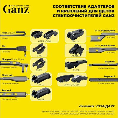 GANZ Щетка стеклоочистителя бескаркасная 510mm (GIS01019)