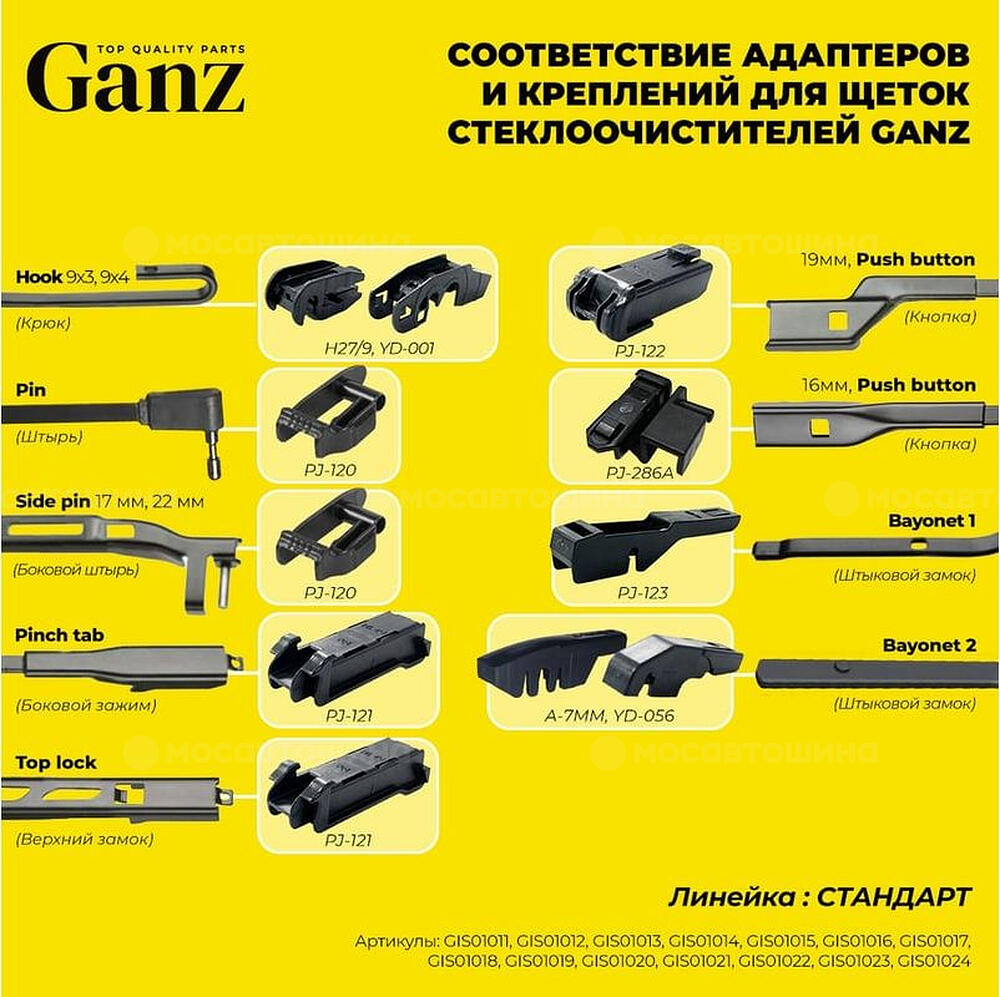 GANZ Щетка стеклоочистителя бескаркасная 550mm (GIS01021)