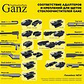 Ganz NEW GIS01031 бескаркасная щётка стеклоочистителя 450 мм (18″), 10 адаптеров Ganz NEW GIS01031 бескаркасная щётка стеклоочистителя 450 мм (18″), 10 адаптеров