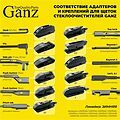 Ganz Winter GIS01044 зимняя каркасная щётка 550 мм (22″), 6 адаптеров Ganz Winter GIS01044 зимняя каркасная щётка 550 мм (22″), 6 адаптеров