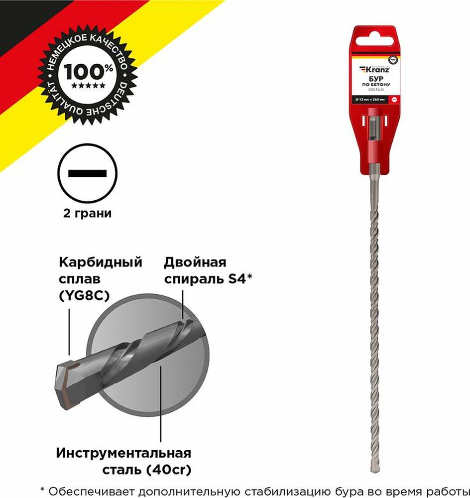 Kranz KR-91-0816 Бур по бетону 12x260x200мм SDS PLUS KRANZ