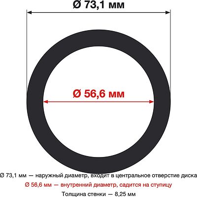 LS LS 73,1-56,6 пластиковое OGS092853
