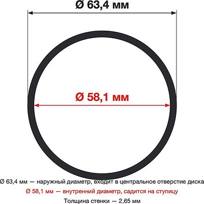 LS LS 63,4-58,1 пластиковое OGS161018