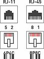 REXANT 06-0106-C Розетка телефонная + сетевая LAN, на стену, (гнездо 8Р8С (RJ-45) + гнездо 6Р4С (RJ-11)) REXANT 