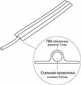 REXANT 09-0102 Проволока упаковочная в ПВХ, черная, бухта 250м REXANT