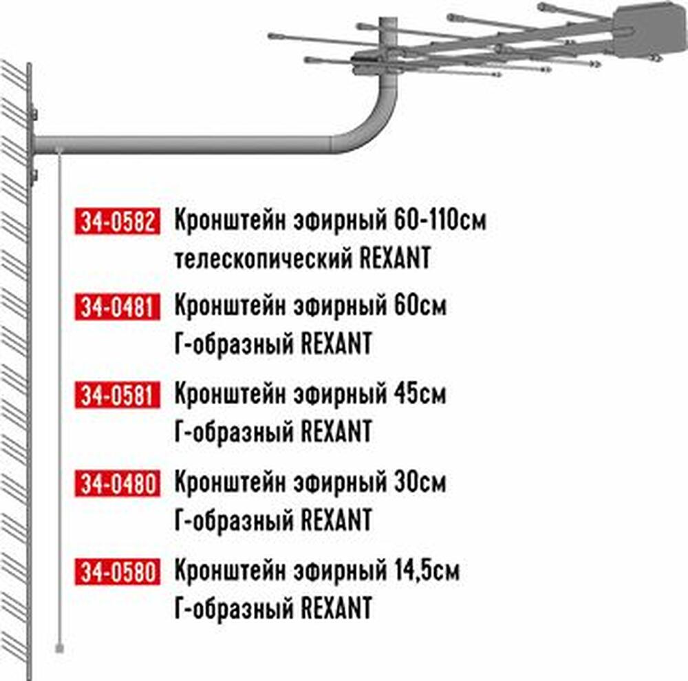 REXANT 34-0580 Кронштейн эфирный Г-образный, 14,5см REXANT 