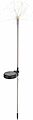 REXANT 602-2435 Светильник грунтовый Салют, 3000К, встроенный аккумулятор, солнечная панель REXANT REXANT 602-2435 Светильник грунтовый Салют, 3000К, встроенный аккумулятор, солнечная панель REXANT