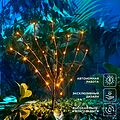 REXANT 602-2437 Светильник грунтовый Верба, 3000К, встроенный аккумулятор, солнечная панель REXANT REXANT 602-2437 Светильник грунтовый Верба, 3000К, встроенный аккумулятор, солнечная панель REXANT