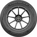 Comforser Ecosport 185/70 R14 88H