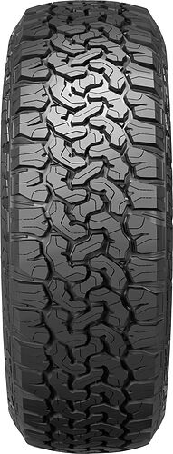 Windforce Advanfors A/TII