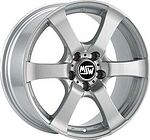MSW 15 MSW 15