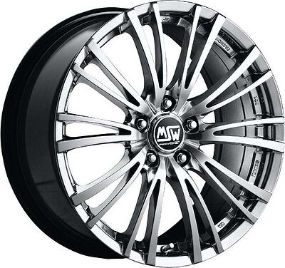 MSW 20 8x19 5x120 ET 40 Dia 72.6 Silver Full Polished
