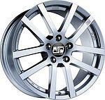 MSW 22 MSW 22