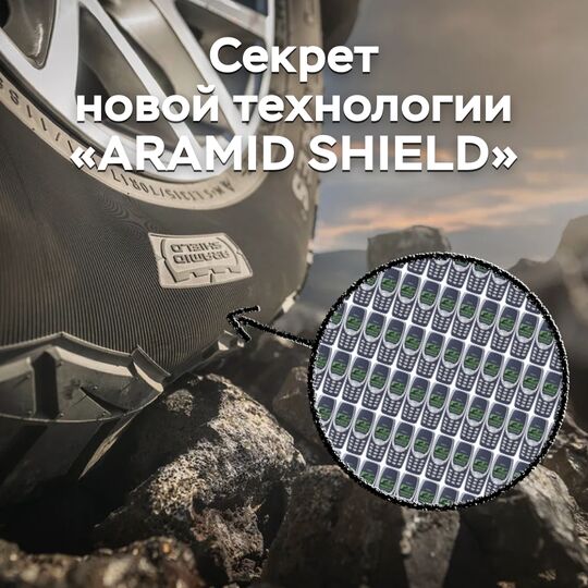 Секрет технологии Aramid Shield от Nokian